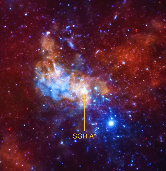 望远镜揭示了银河系黑洞扭曲时空的快速旋转-DG城市