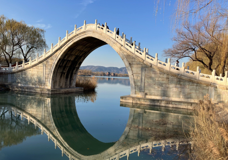 湖山胜境藏帝苑——颐和园深度游览指南-Dgcity-Discover Great Chinese City